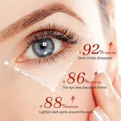 Collagen Eye Cream: Reduces Dark Circles & Wrinkles, Moisturizing