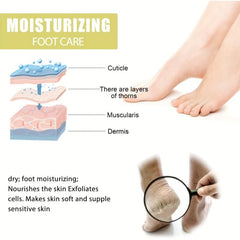 Tea Tree Foot Cream for Dry Feet