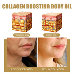 30ml Collagen Protein Body Enhancer Tightens Belly & Arms, Moisturizes Skin