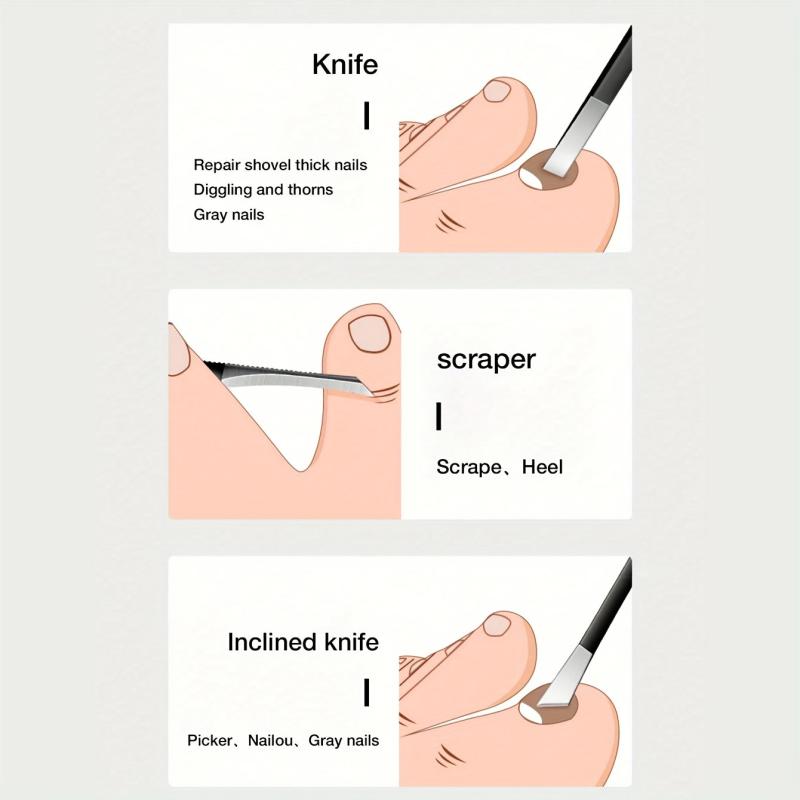 Multifunctional Toenail Clipper Foot Care Tool