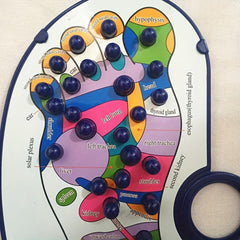 Reflexology Foot Massage Mat Stone Foot Massager