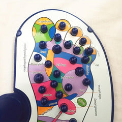 Reflexology Foot Massage Mat Stone Foot Massager
