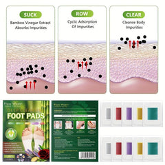 Deep Cleansing Foot Pads with Bamboo Vinegar & Ginger Powder for Foot Care