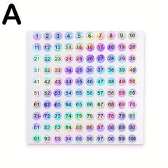 Nail Bottle Number Stickers Round Laser Waterproof Coding Album Label 1 500