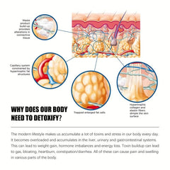 7pcs Natural Foot Bath Effervescent Tablets for Tired Feet