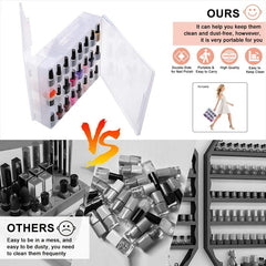 Portable Nail Polish Organizer Double Side Storage 48 Bottles