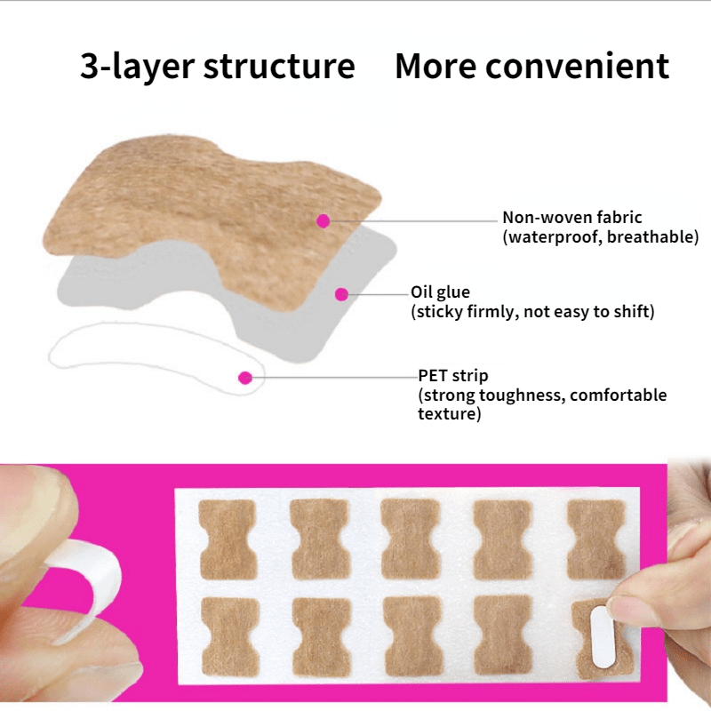 Ingrown Toenail Correction: Stickers Glue Toenail Corrector Patches