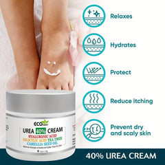 Intensive Moisturizing Hand & Foot Cream, 2% Salicylic Acid, Exfoliates Skin