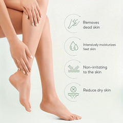 Vit C Peppermint Foot Lotion for Dry Cracked Heels - Moisturizing Cream