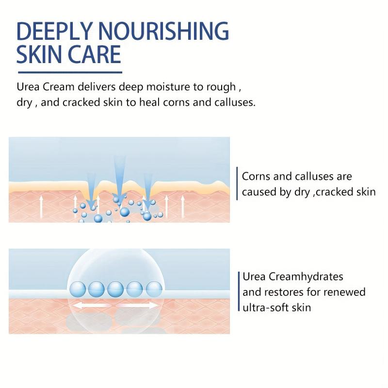Urea Salicylic Acid Foot Cream: Soften & Repair Dry Cracked Skin