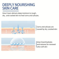 Urea Salicylic Acid Foot Cream: Soften & Repair Dry Cracked Skin