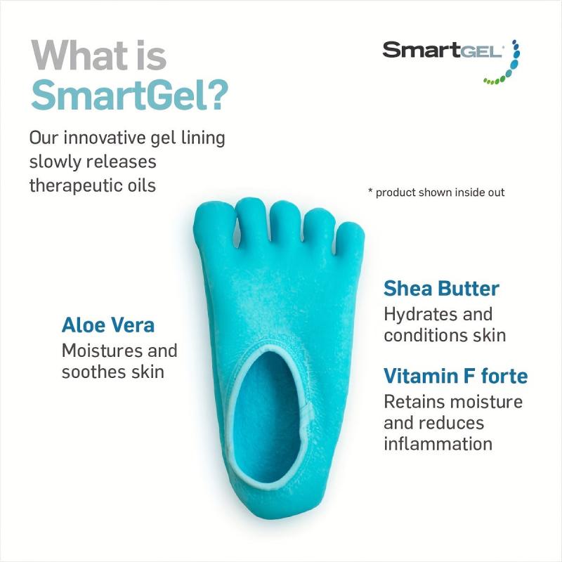 Moisturizing Gel Socks Repair Dry Feet Cracked Heels Rough Skin