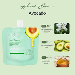 Fragrance Hand Cream Travel Size - Hydrate & Moisturize for Soft Hands