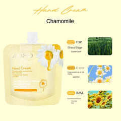 Fragrance Hand Cream Travel Size - Hydrate & Moisturize for Soft Hands