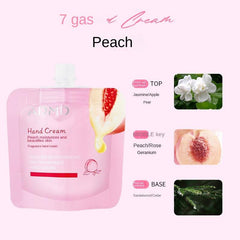 Fragrance Hand Cream Travel Size - Hydrate & Moisturize for Soft Hands