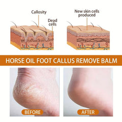 Horse Foot Care Cream for Repairing Dry Heels