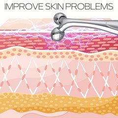 Slim Face Massager Facial Lift Skin Firming Double Chin Roller