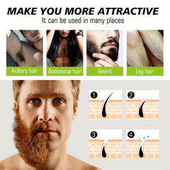 Men's Hair Removal Cream for Sensitive Areas - Fast & Gentle Formula