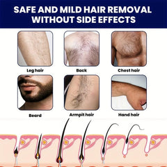 20 Sheets Portable Wax Strips for Men Hair Removal At Home