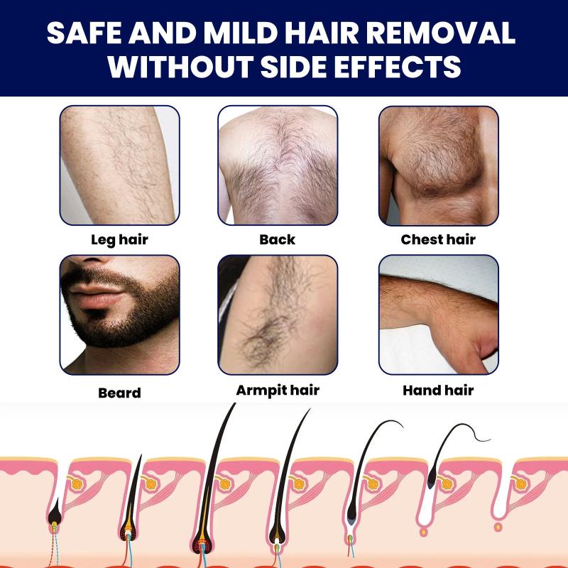 Men's Hair Removal Cream for Sensitive Areas