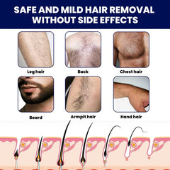 Men's Hair Removal Cream for Sensitive Areas