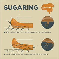 Organic Sugar Wax Hair Removal Kit - Sensitive Skin