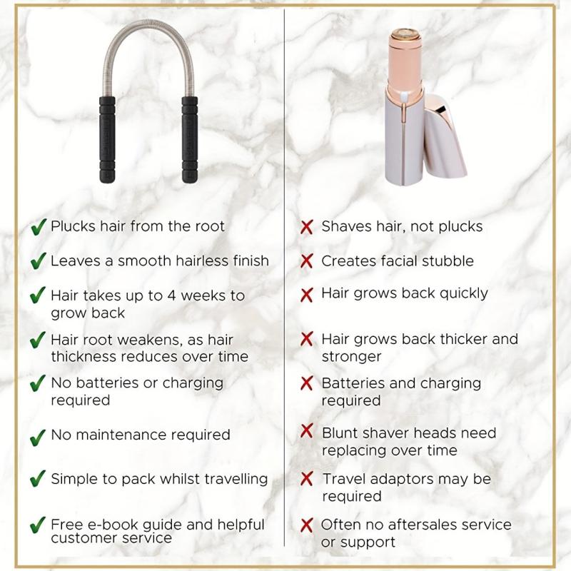 Facial Hair Remover Spring Threading Tool for Women