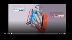 5-Layer Stainless Steel Men's Razor