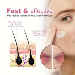 Hair Removal Cream for Women Sensitive Formula Bikini Remover