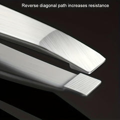 Precision Stainless Steel Tweezers Set with Leather Case