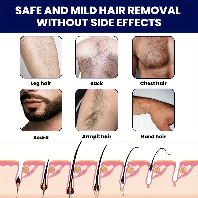 Men's Hair Removal Cream for Leg, Arm, Armpit - Painless & Long Lasting