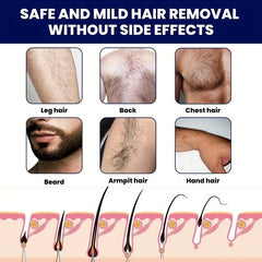 Men's Hair Removal Cream for Leg, Arm, Armpit - Painless & Long Lasting