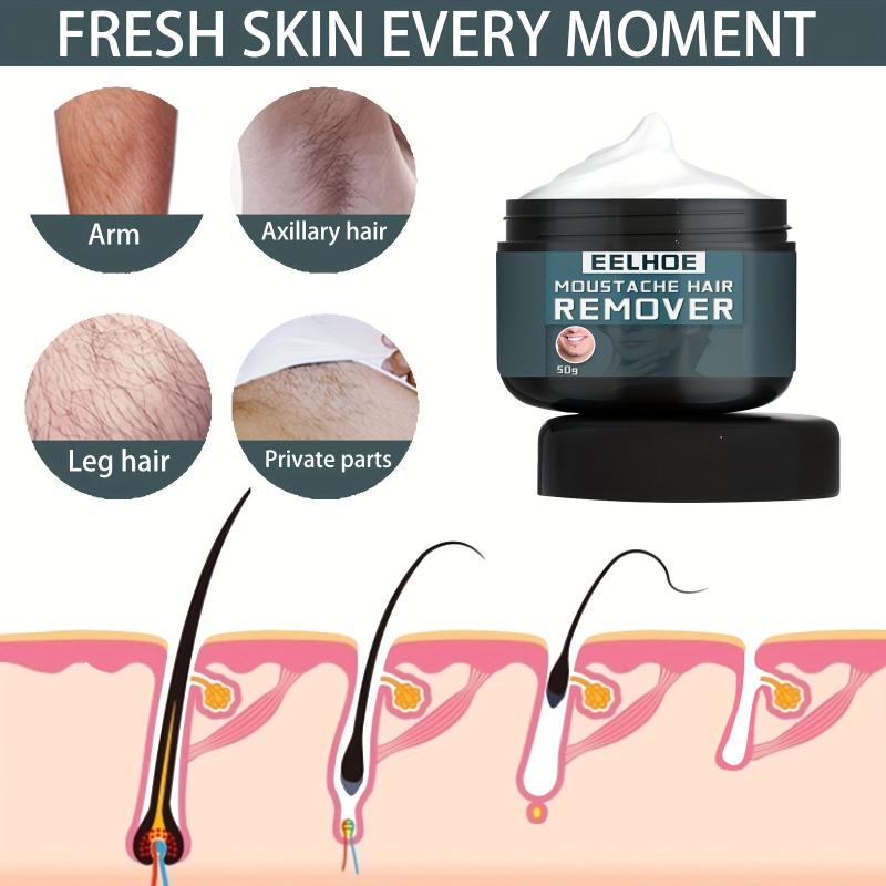Gentle Men's Hair Removal Cream for Facial, Beard, Armpit, Legs, Chest