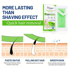 Waxing Strips: Smooth & Effective Wax for Legs, Underarms, Bikini