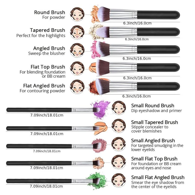 10pcs Synthetic Makeup Brush Set for All Skin Types and Makeup Looks