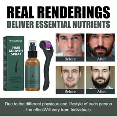 Beard Growth Kit Spray Roller Set For Patchy Beard Growth