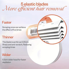 5 Blade Travel Razor for Women with Storage Case