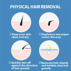 Gentle Body Wax Strips For Painless Hair Removal