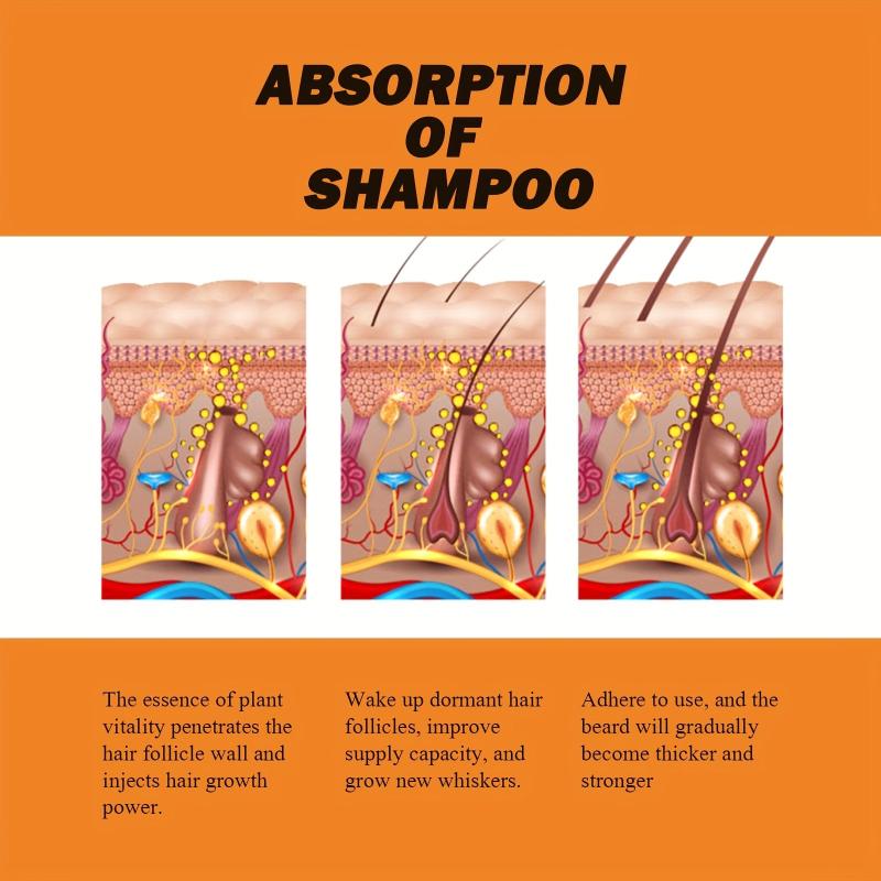 30ml Blackening Beard Shampoo For Men - Beard Coloring Product