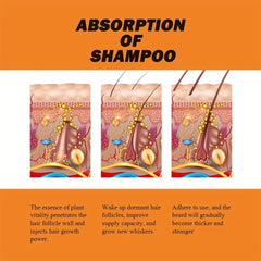30ml Blackening Beard Shampoo For Men - Beard Coloring Product
