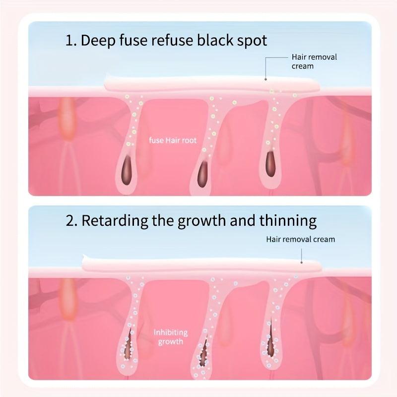 Sensitive Hair Removal Cream for Men and Women Painless Bikini Remover 50g