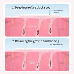 Sensitive Hair Removal Cream for Men and Women Painless Bikini Remover 50g