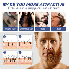 Natural Beard Growth Serum - 2 Month Supply