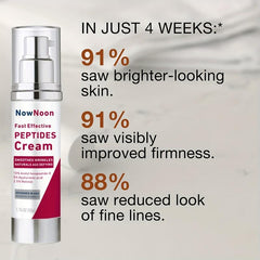 Botulinum Toxin Fragment Cream with Peptides & Retinol
