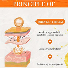 50ml Vitamin C Facial Cream Deep Hydration and Smoothing