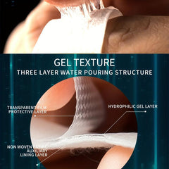Men's Forehead Wrinkle Removing Gel Patch Set
