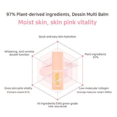 Wrinkle Bounce Moisturizing Stick Face Balm