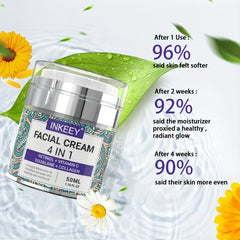 Moisturizing Face Cream - Nourishes, Tightens, Hydrates, Anti-Wrinkle