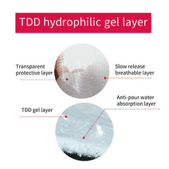 Nasolabial Folds Mask Patch for Smooth Wrinkle Stickers