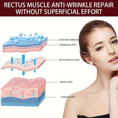 Acetyl Hexapeptide 8 Peptides Soap For Face